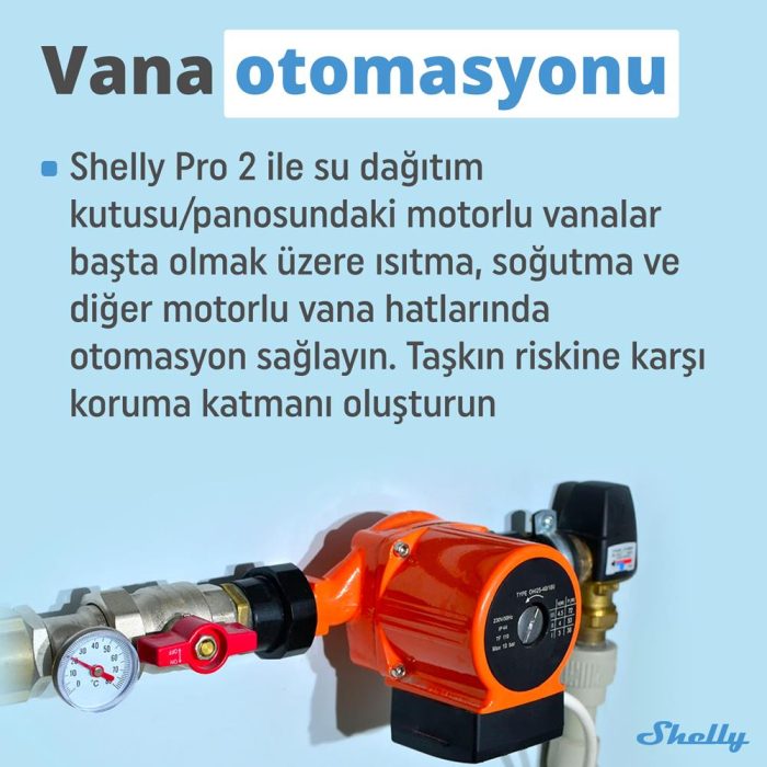 Shelly Pro 2 DIN Ray 2 Kanal Akıllı Röle - Görsel 2