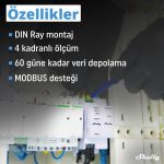 Shelly Pro 3EM 3CT 63 DIN Ray Akıllı 3 Faz Enerji Ölçer - Görsel 3