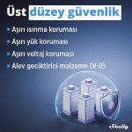 Shelly Pro Dimmer 1PM DIN Ray 1 Kanal Enerji Ölçümlü Akıllı Dimmer - Görsel 7