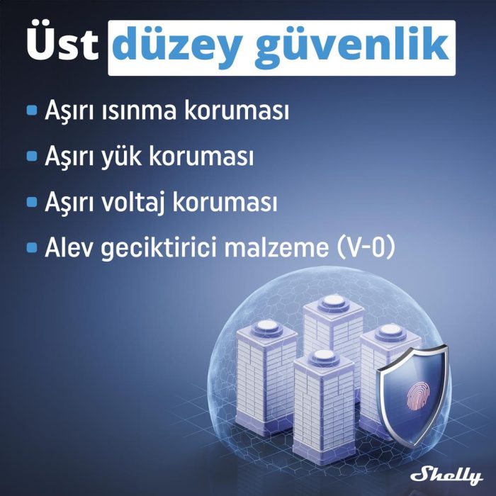 Shelly Pro Dimmer 1PM DIN Ray 1 Kanal Enerji Ölçümlü Akıllı Dimmer - Görsel 7