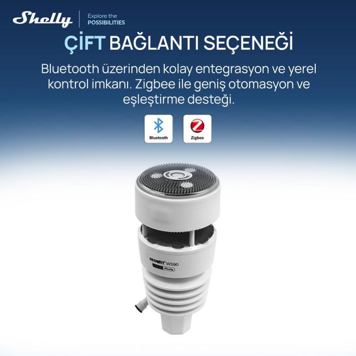 Shelly Flood Gen4 akıllı su baskını algılama sensörü