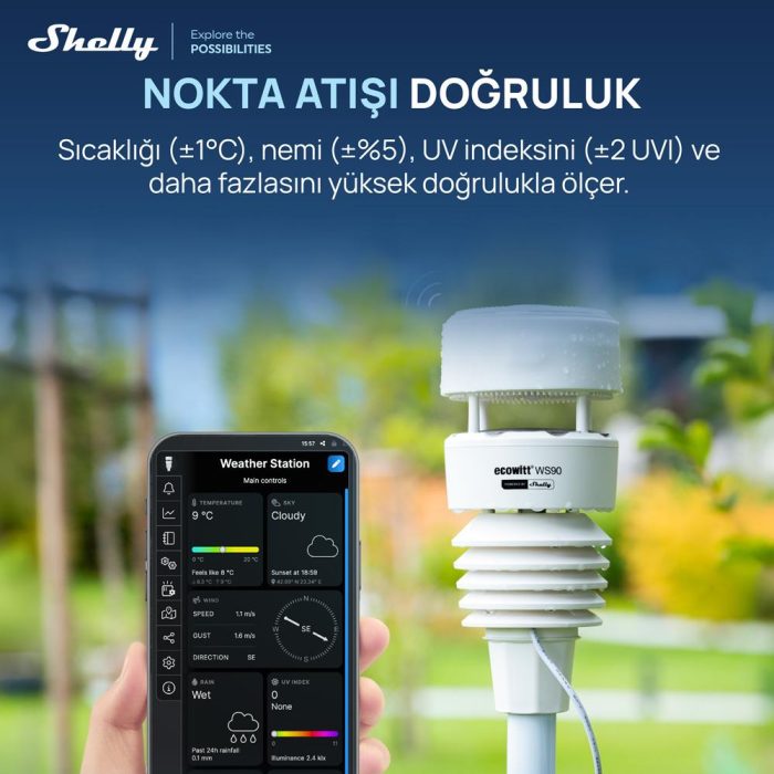 Shelly Flood Gen4 akıllı ev su kaçağı güvenlik sensörü