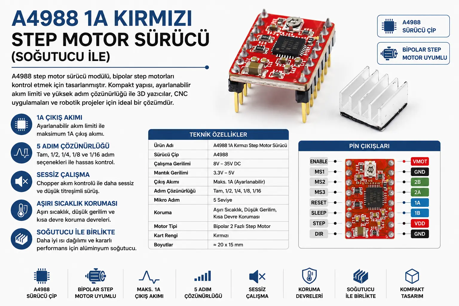A4988 1A Kırmızı Step Motor Sürücü Soğutucu ile