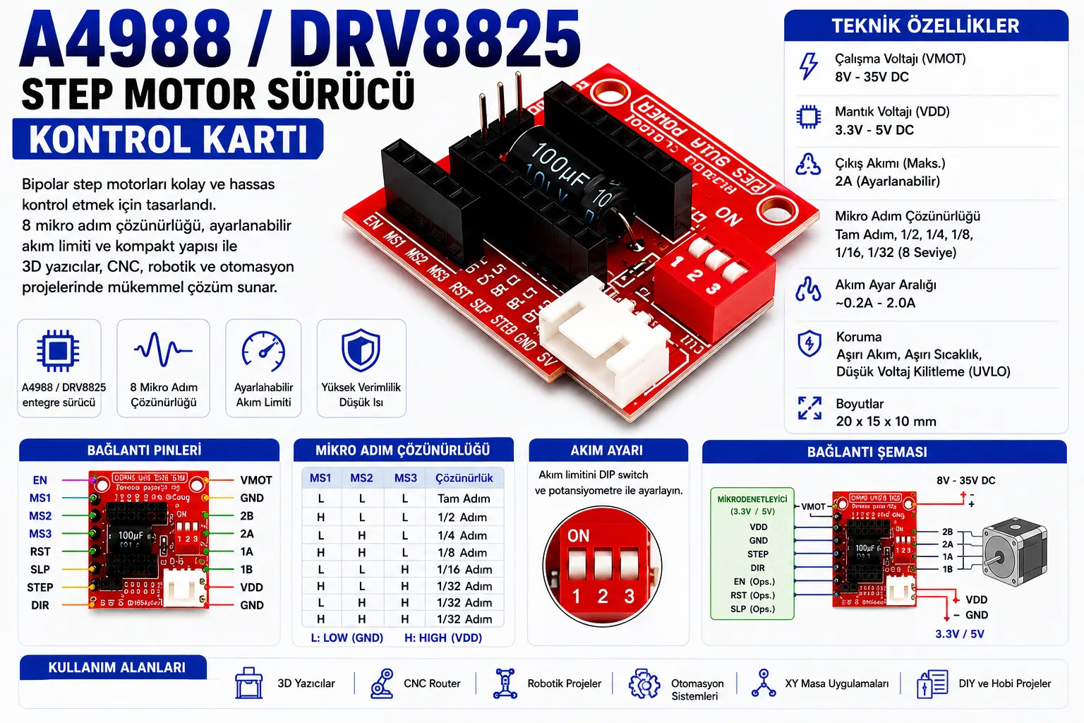 A4988 DRV8825 step motor sürücü kontrol kartı