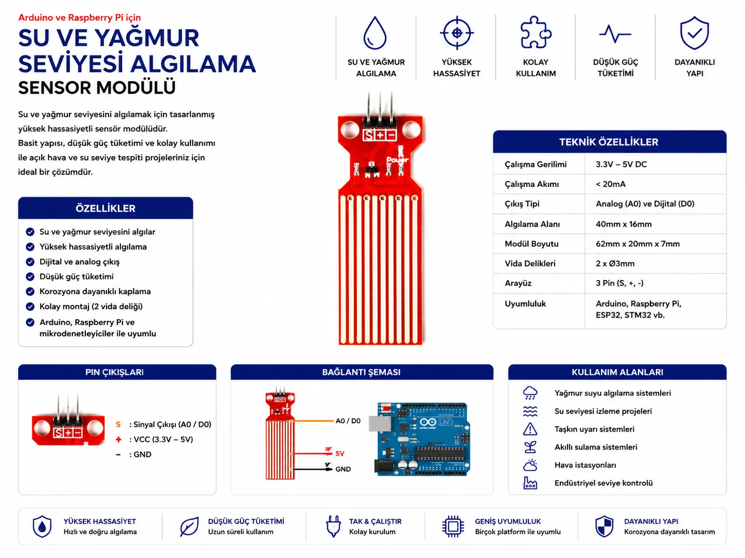 Su ve yağmur seviyesi algılama sensör modülü Arduino Raspberry Pi uyumlu analog çıkışlı