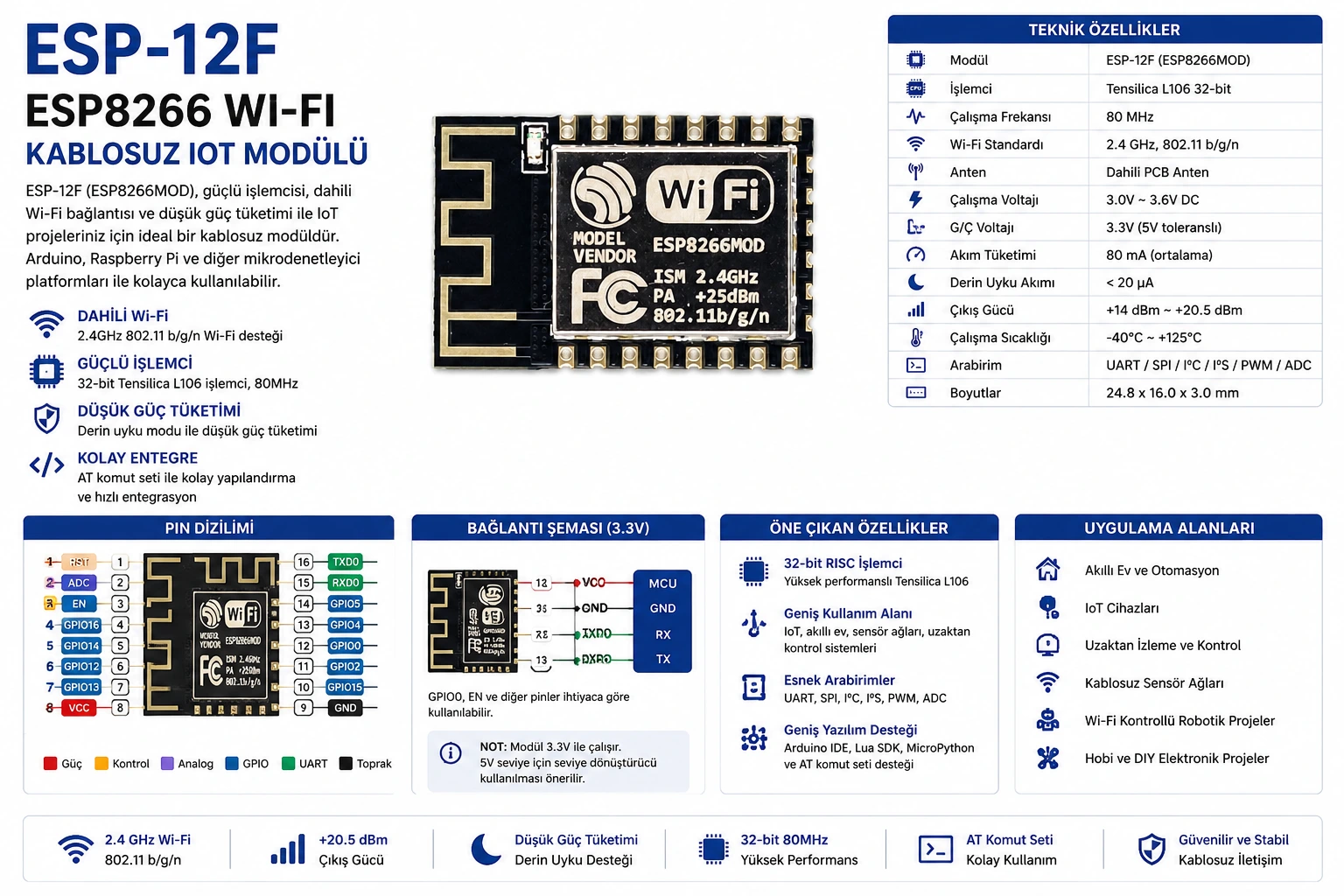 ESP-12F ESP8266 Wi-Fi kablosuz IoT modülü PCB antenli