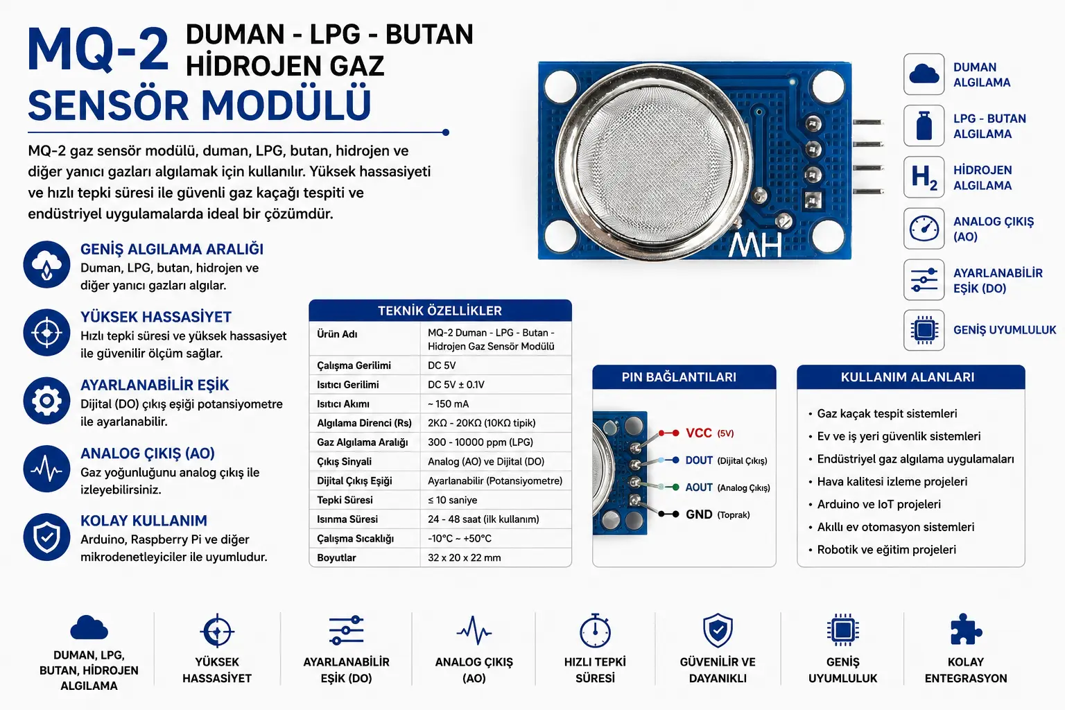 MQ-2 Duman LPG Bütan Hidrojen Gaz Sensör Modülü