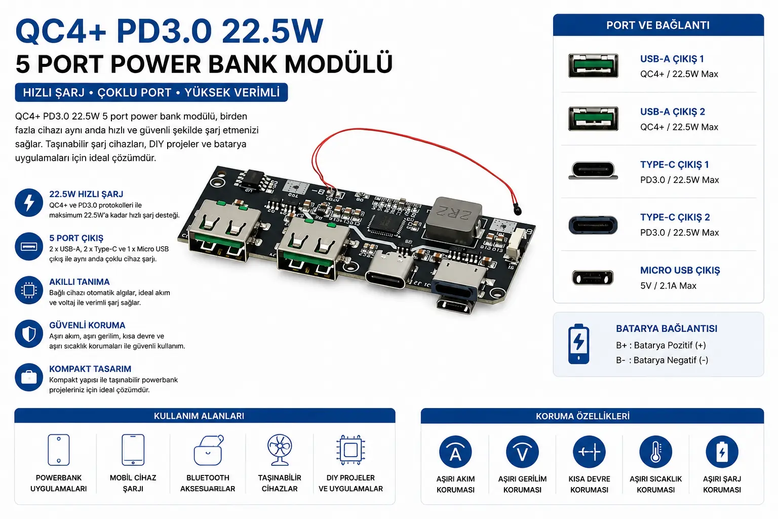 Çift USB 5V 22.5W Ledli Micro Type-C Powerbank Modülü