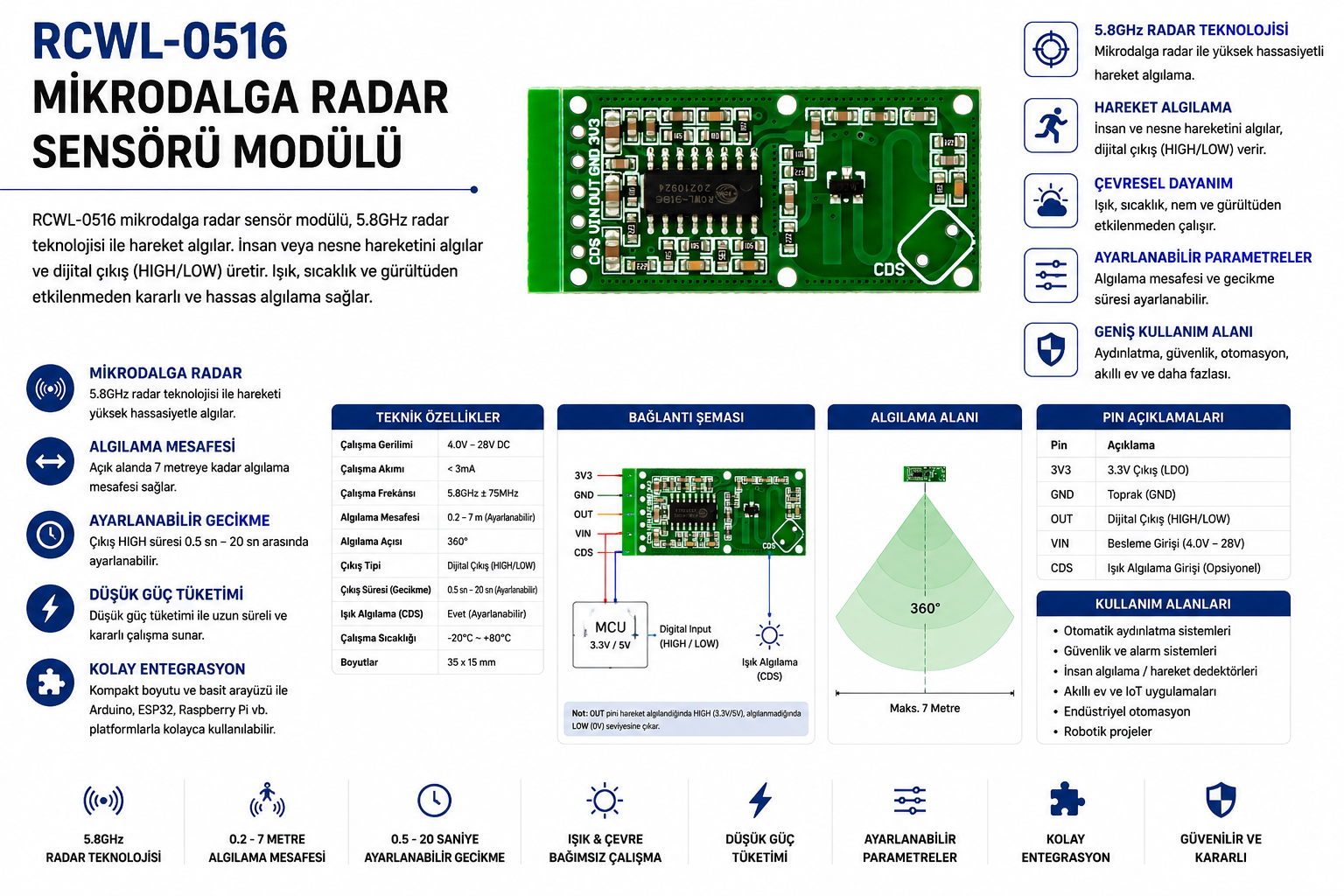 RCWL-0516 Mikrodalga Radar Modül Hareket Sensörü