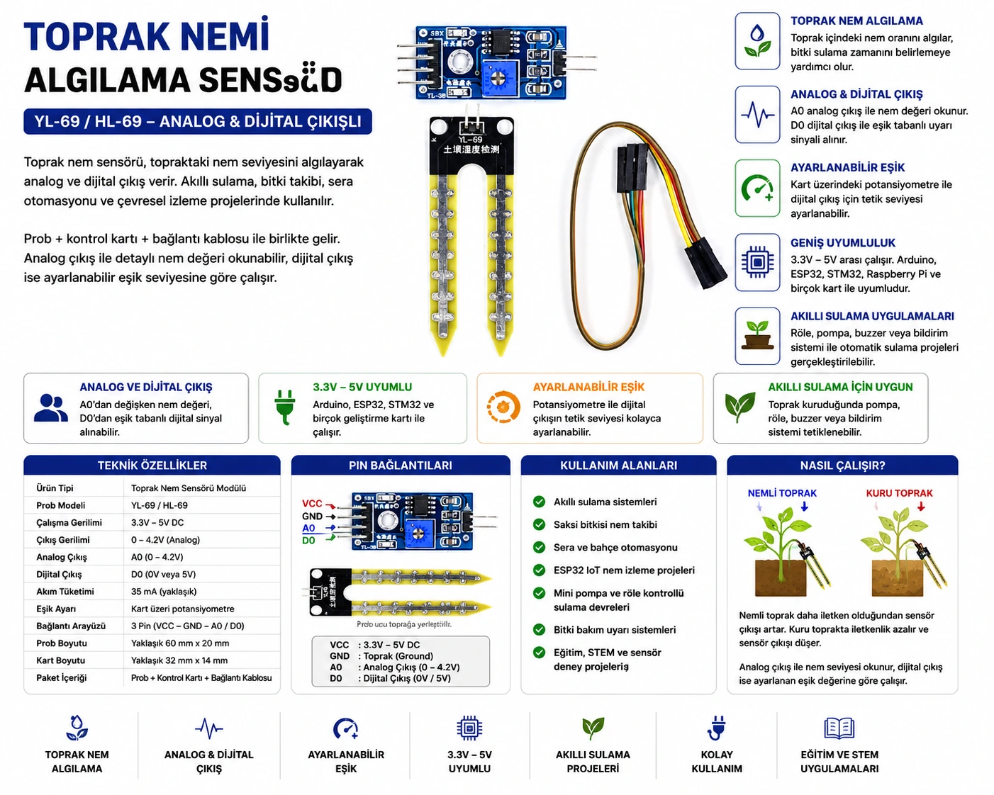 Toprak Nemi Algılama Sensörü YL-69 HL-69 Arduino Uyumlu