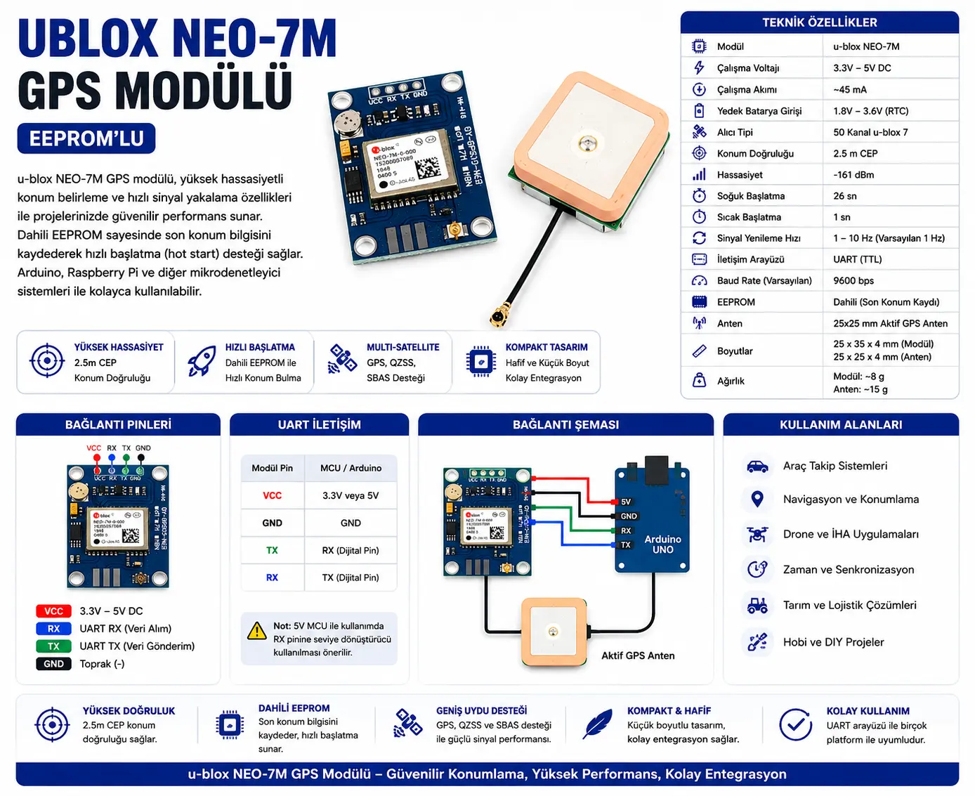 Ublox NEO-7M GPS Modülü EEPROM’lu seramik antenli GPS alıcı